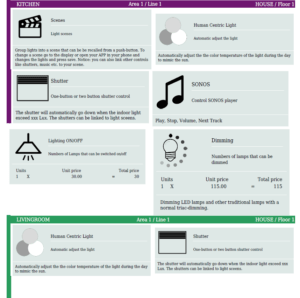 KNX Planing and KNX Design help