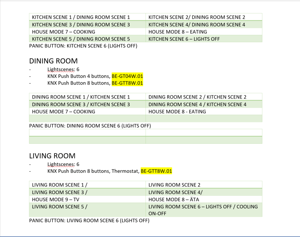 Old schoole function description