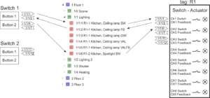 ETS programming guide