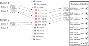 KNX switch actuator - ETS programming installation